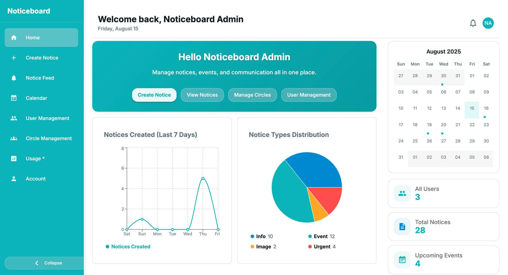 Noticeboard dashboard showing notices, calendar and school communication overview